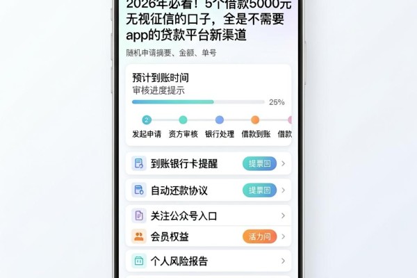 2026年必看!5个借款5000元无视征信的口子,全是不需要app的贷款平台新渠道