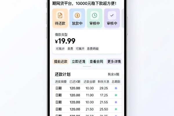 2026应急必看！这5个容易审核通过的分期网贷平台，10000元稳下款超方便