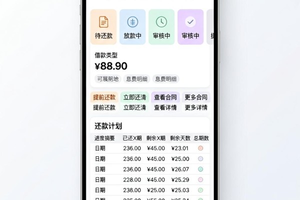 黑户怎样才能网贷成功?2026年这五个网上小额贷款口子真实下款实测