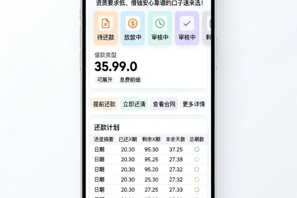 2026黑户快速借款口子大盘点!这5个资质要求低、借钱安心靠谱的口子速来选