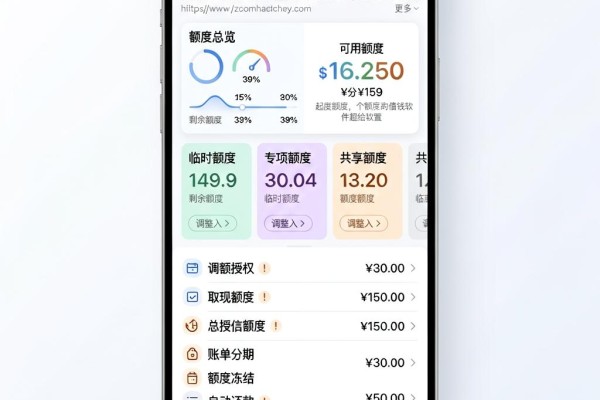 急需8000看过来!2026这5个额度高的借钱软件超给力