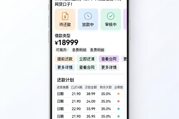 大学生贷款小口子秒批合集来了!2026最新盘点,附5个不刷脸也能下的网贷口子