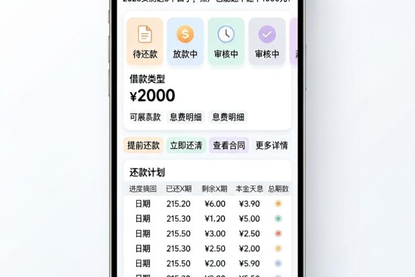 黑户微信能借款的软件有什么?2026实测这3个口子,黑户也能速申速下1000元!