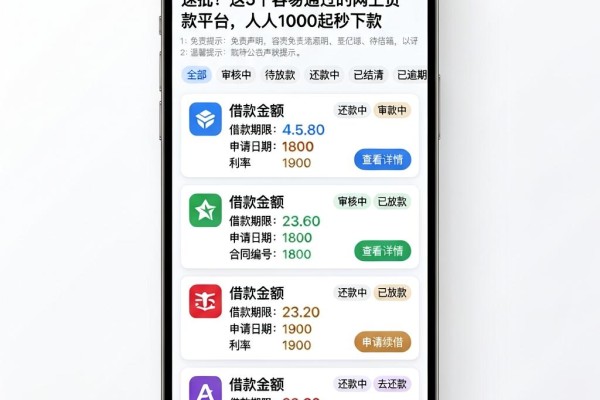 速批!这5个容易通过的网上贷款平台,人人1000起秒下款