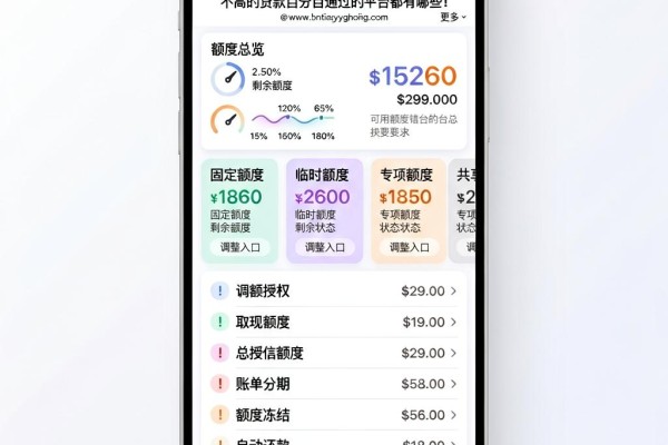 错过等明年!这5个借款6000秒下、资质要求不高的贷款百分百通过的平台都有哪些