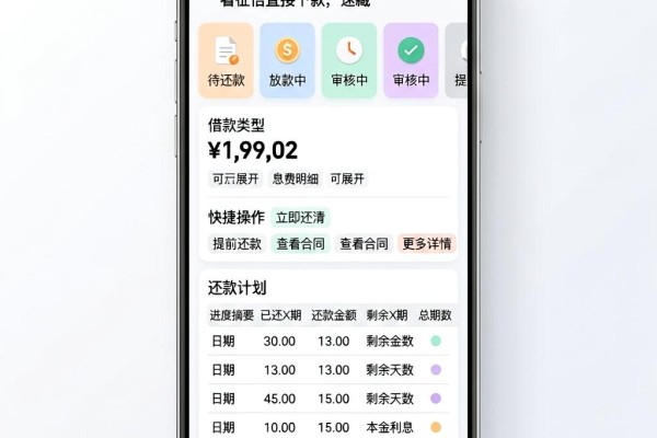 黑户速收！5个小额贷款口子不看征信直接下款，速藏