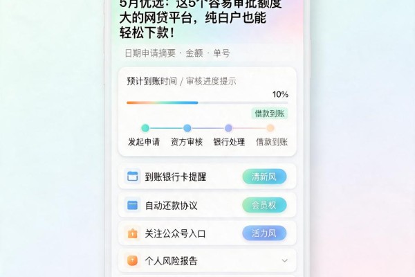 5月优选:这5个容易审批额度大的网贷平台,纯白户也能轻松下款!
