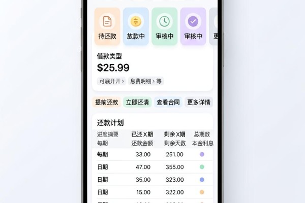 2026最新黑户借钱平台口子深度拆解，这5个黑户贷款秒到账口子亲测靠谱！