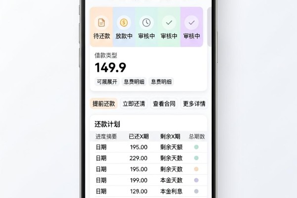 急用钱必看!黑户个人急需用钱人人5000,2026年前辈亲测整理5个借钱平台