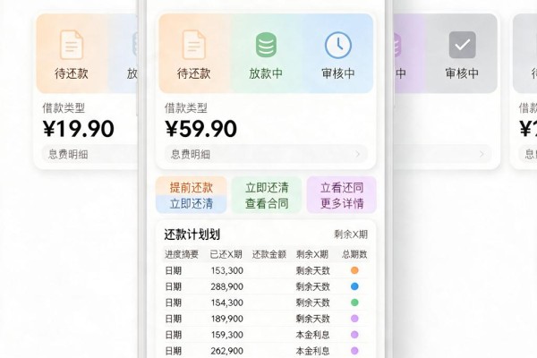 未成年身份证贷款app真相曝光！这5个不查身份的平台千万别乱碰