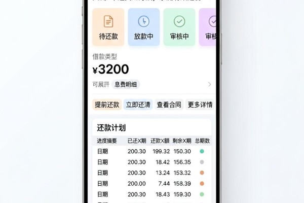 黑户怎么大额借款呢?实测5个超实用方法,亲测有效速看!