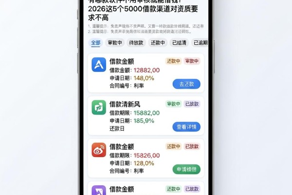 有哪款软件不用审核就能借钱？2026这5个5000借款渠道对资质要求不高