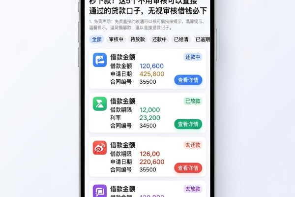 秒下款！这5个不用审核可以直接通过的贷款口子，无视审核借钱必下