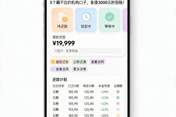 急用钱必看!2026年怎么急贷小额贷款?这5个藏不住的机构口子,急借3000元秒到账