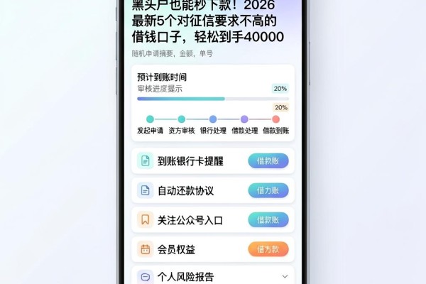 黑头户也能秒下款!2026最新5个对征信要求不高的借钱口子,轻松到手40000