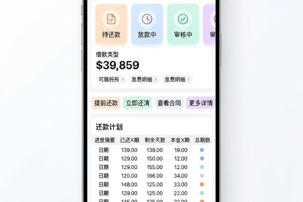 这5个18借钱平台号称100%通过,亲测强推速看!