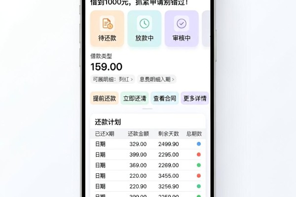 微信上可以借钱了！这5个口子轻松借到1000元，抓紧申请别错过