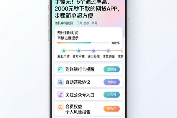 手慢无！5个通过率高、2000元秒下款的网贷APP，步骤简单超方便
