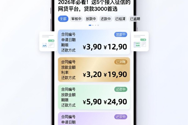 2026年必看!这5个接入征信的网贷平台,贷款3000首选