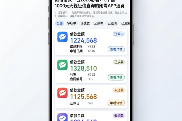 微信借款平台2026必看:5个借1000元无视征信查询的刚需APP速览