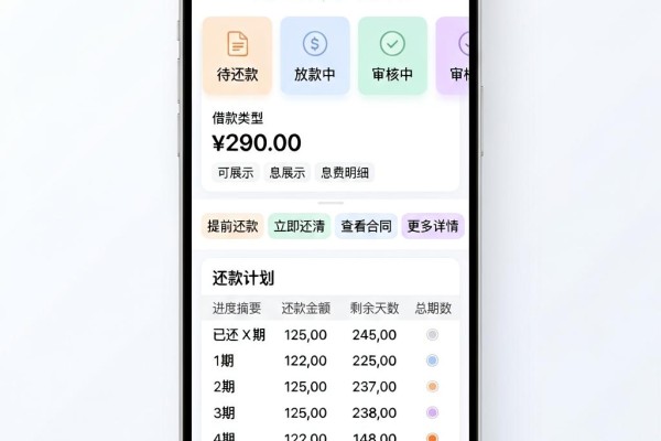 苹果无视黑白100%秒下!这5个借款App资质要求低,秒到账超省心
