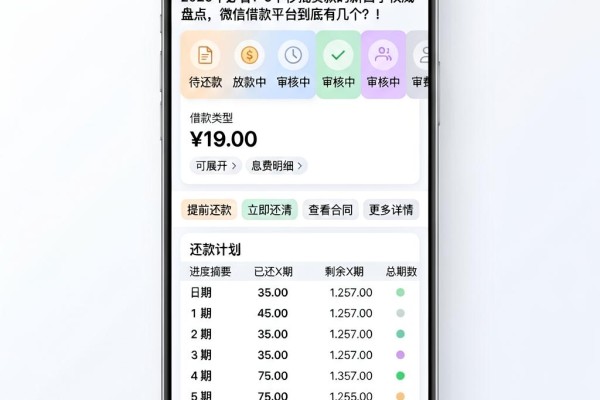 2026年必看!5个秒批贷款的新口子权威盘点,微信借款平台到底有几个?