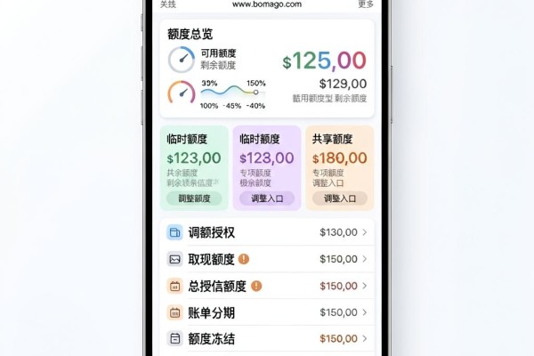 黑户下款快点放款平台有哪些?2026老司机亲测这5个要求不高的黑户借钱3000口子