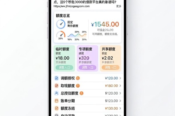 急用钱速看!芝麻信用分499可以贷的口子大盘点,这5个秒批3000的借款平台真的靠谱吗?