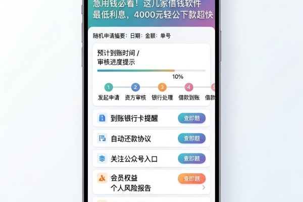 急用钱必看!这几家借钱软件最低利息,4000元轻松下款超快