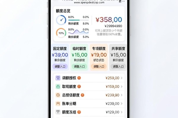微信上的小额贷款哪个好下款?2026年实测这5个微信借钱口子,急用钱真好用!