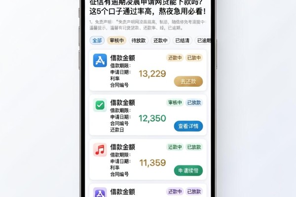 征信有逾期凌晨申请网贷能下款吗?这5个口子通过率高,熬夜急用必看!