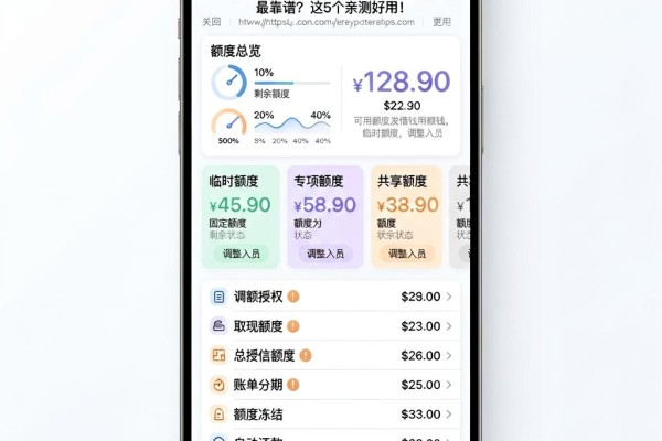 不看信用额度高低也能借!哪个app借钱最靠谱?这5个亲测好用