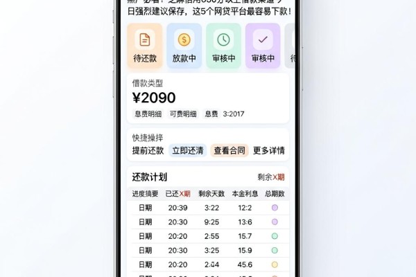 黑户必看!芝麻信用650分以上借款渠道今日强烈建议保存,这5个网贷平台最容易下款