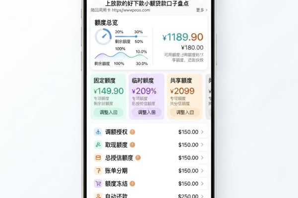 2026年必看！5个资质要求不高、借款3500马上放款的好下款小额贷款口子盘点