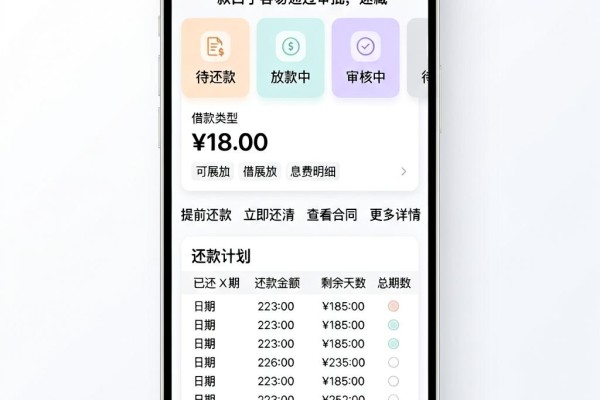 征信有逾期也能过审！这5个贷款口子容易通过审批，速藏