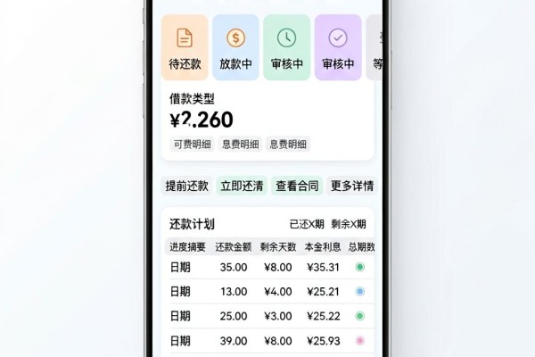 2026必选！这5个小额网贷不看征信的正规平台，高额度贷款通道秒到账