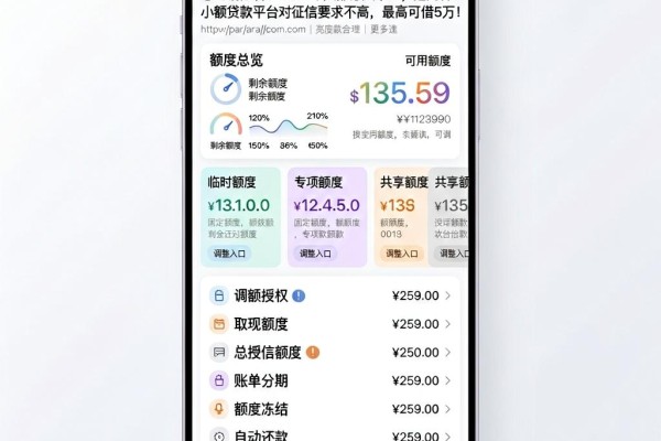 急用钱必看！2026年大部分人不知，这几种小额贷款平台对征信要求不高，最高可借5万