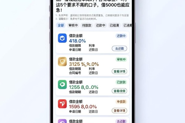 黑户借钱通过率高的平台有哪些？4月这5个要求不高的口子，借5000也能应急！