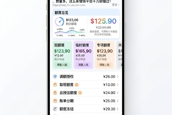2026年网贷能借10万的平台大盘点!审核快、数量多,这五家借钱平台千万别错过!