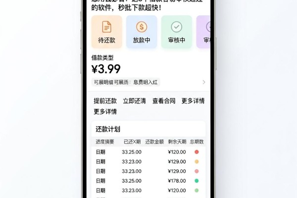 急用钱必看!这5个借款容易审核通过的软件,秒批下款超快