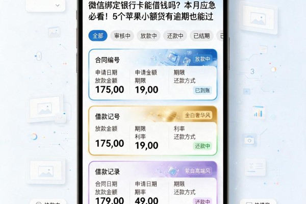 微信绑定银行卡能借钱吗?本月应急必看!5个苹果小额贷有逾期也能过