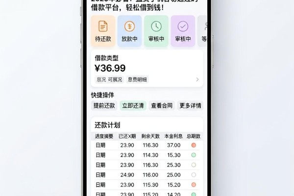 2026年必看!盘点手机容易通过的借款平台,轻松借到钱