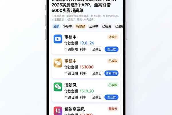 芝麻信用分大额度贷款怎么下款快?2026实测这5个APP,最高能借5000步骤超简单