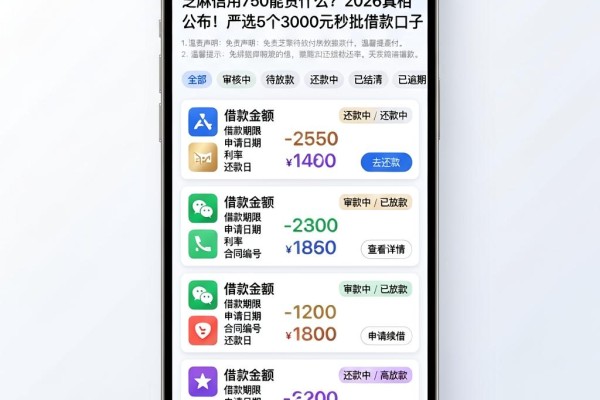 芝麻信用750能贷什么？2026真相公布！严选5个3000元秒批借款口子