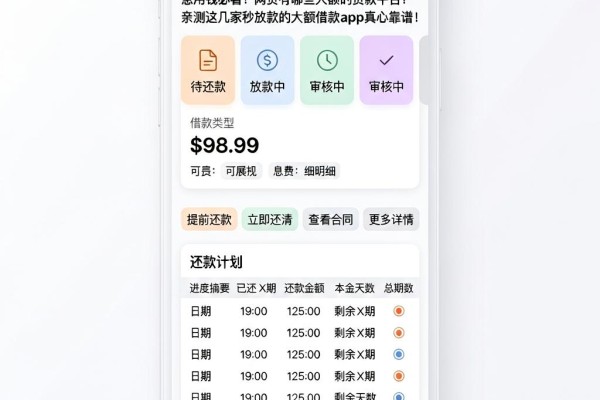急用钱必看!网贷有哪些大额的贷款平台?亲测这几家秒放款的大额借款APP真心靠谱