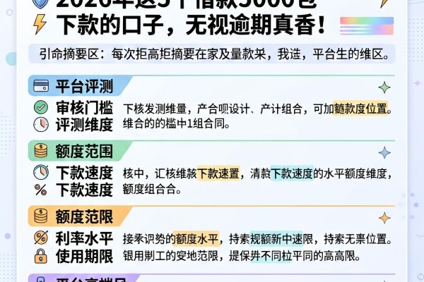 逾期秒拒还能下的口子亲测有效！2026年这5个借款5000包下款的口子，无视逾期真香