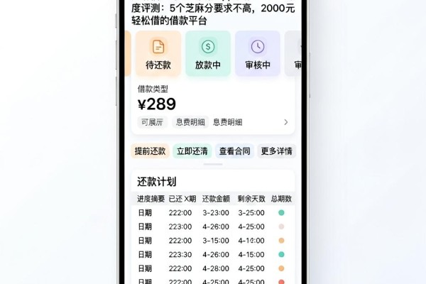 芝麻信用可以用贷款app推荐!2026深度评测:5个芝麻分要求不高、2000元轻松借的借款平台