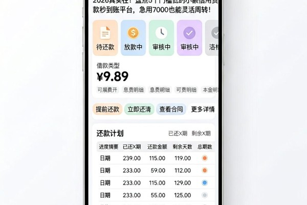2026真实在！盘点5个门槛低的小额信用贷款秒到账平台，急用7000也能灵活周转