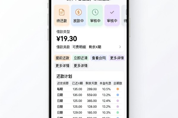 不查征信必下款!这5个手机贷款软件不看征信,缺钱速撸