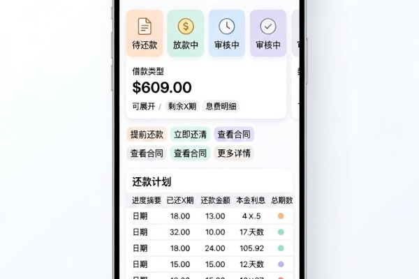 无视征信秒到账!2026圈内盛赞的1000秒下借款口子合集